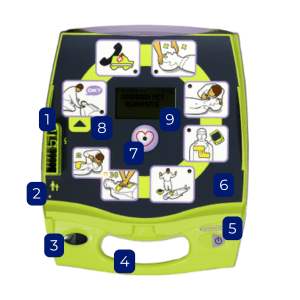 ZOLL AED Plus volautomaat functionaliteiten